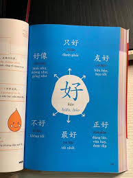 PHÂN BIỆT CÁCH DÙNG 好的 hǎo de, 好啊 hǎo a, 好吧 hǎo ba, 好嘛 hǎo ma, 好啦 hǎo la PHÂN BIỆT CÁCH DÙNG 好的 hǎo de, 好啊 hǎo a, 好吧 hǎo ba, 好嘛 hǎo ma, 好啦 hǎo la
